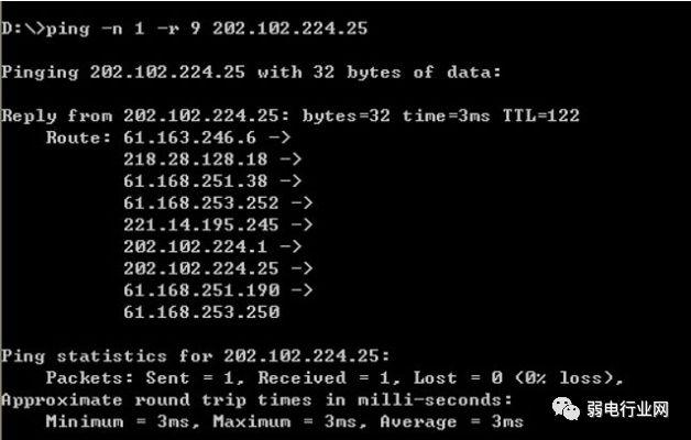 ping、arp、tracert、route这四大命令的详细用法