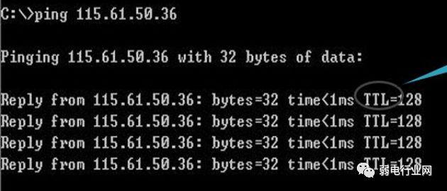 ping、arp、tracert、route这四大命令的详细用法