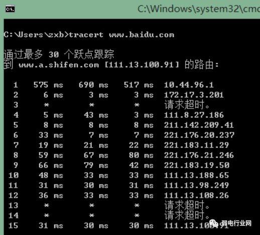 ping、arp、tracert、route这四大命令的详细用法